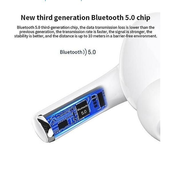 Airpods Wireless Bluetooth Earphone For Smartphone