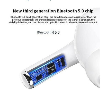 Airpods Wireless Bluetooth Earphone For Smartphone